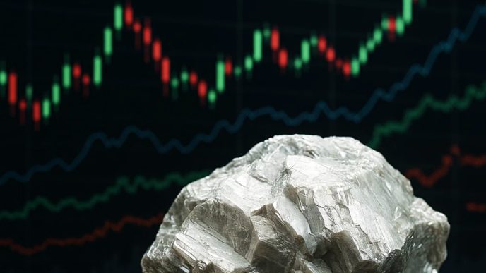 LAC shares